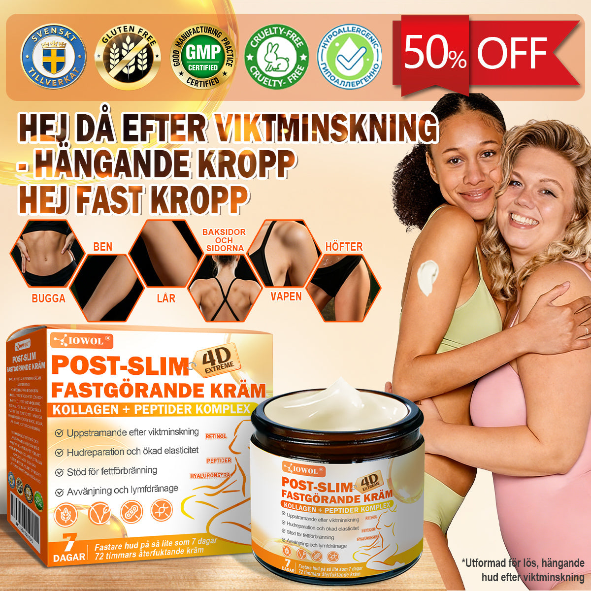 IOWOL® Post-Slim Uppstramande Kräm med GHK-Cu, Argireline & Matrixyl 3000, berikad med kollagenpeptider och huduppstramande aktiva ämnen för att rikta in sig på lös och slapp hud efter viktminskning.